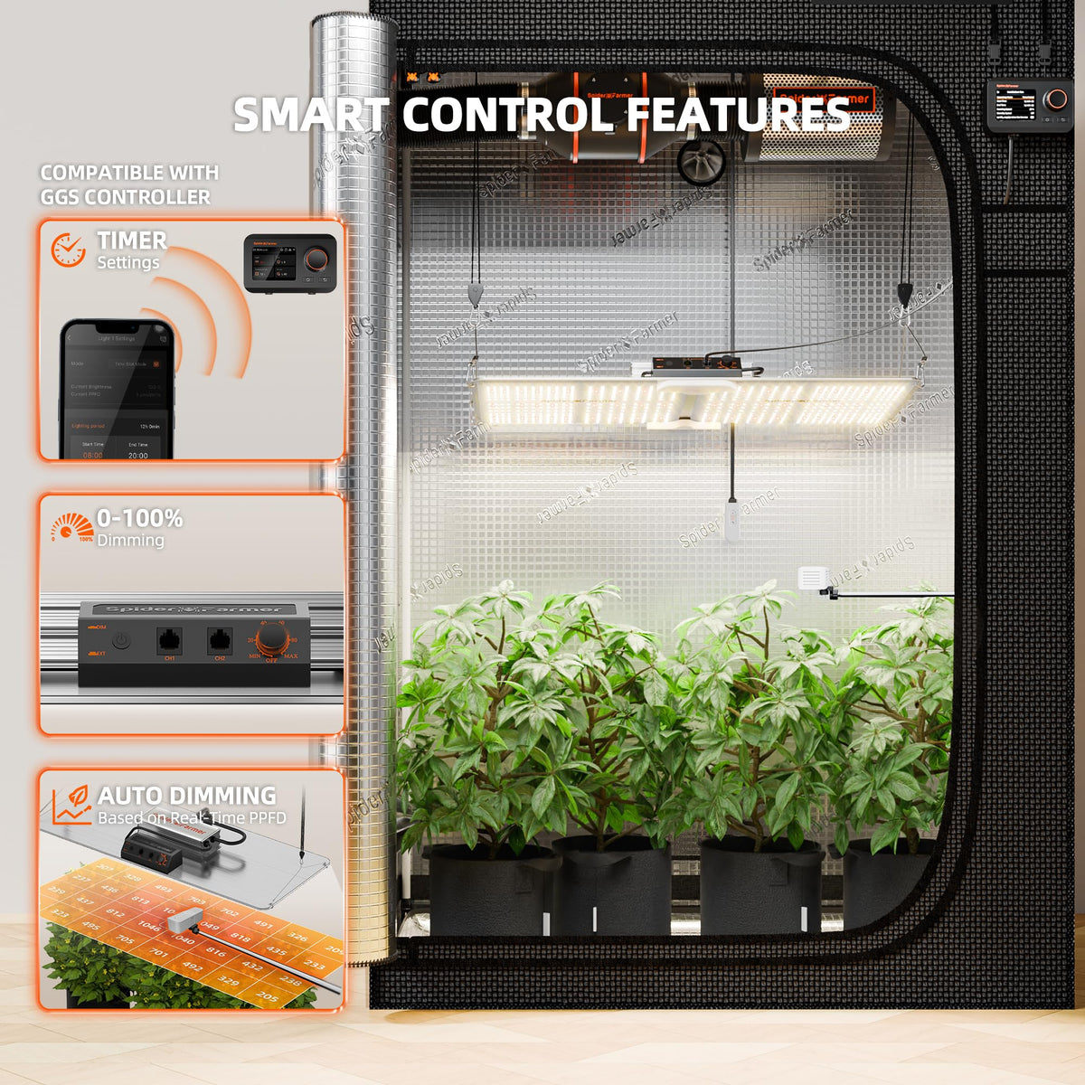 Spider Farmer SF1000 LED Grow Lights for Indoor Plants in 2x2/3x3 Grow Tent