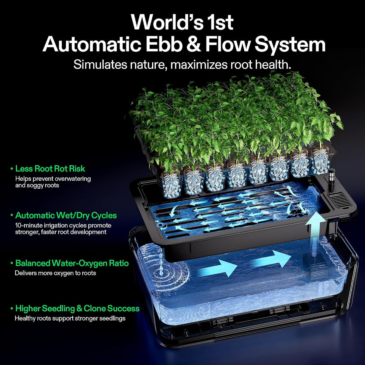 VIVOSUN VSeed S40 Smart Seedling Box, Indoor Seed Starting & Cloning System