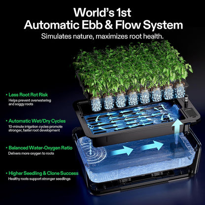 VIVOSUN VSeed S40 Smart Seedling Box, Indoor Seed Starting & Cloning System