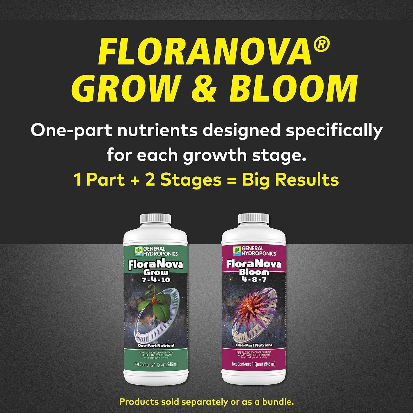 General Hydroponics HGC718807 FloraNova Grow 7-4-10, Robust Strength Of Dry Fertilizer But In Rapid Liquid Form Use For Hydroponics, Soilless Mixtures, Containers & Garden Grown Plants, 2.5-Gallon