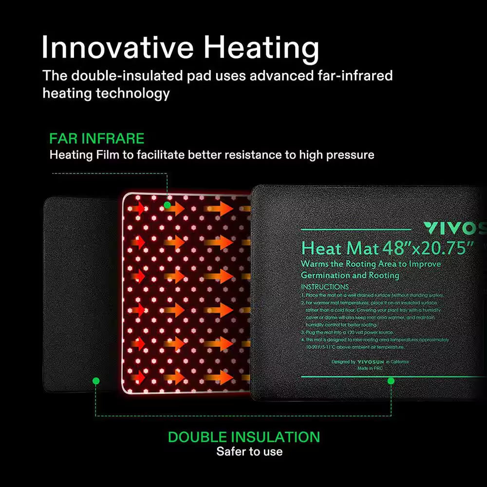 48 In. X 20.75 In. Durable Waterproof Seedling Heat Mat